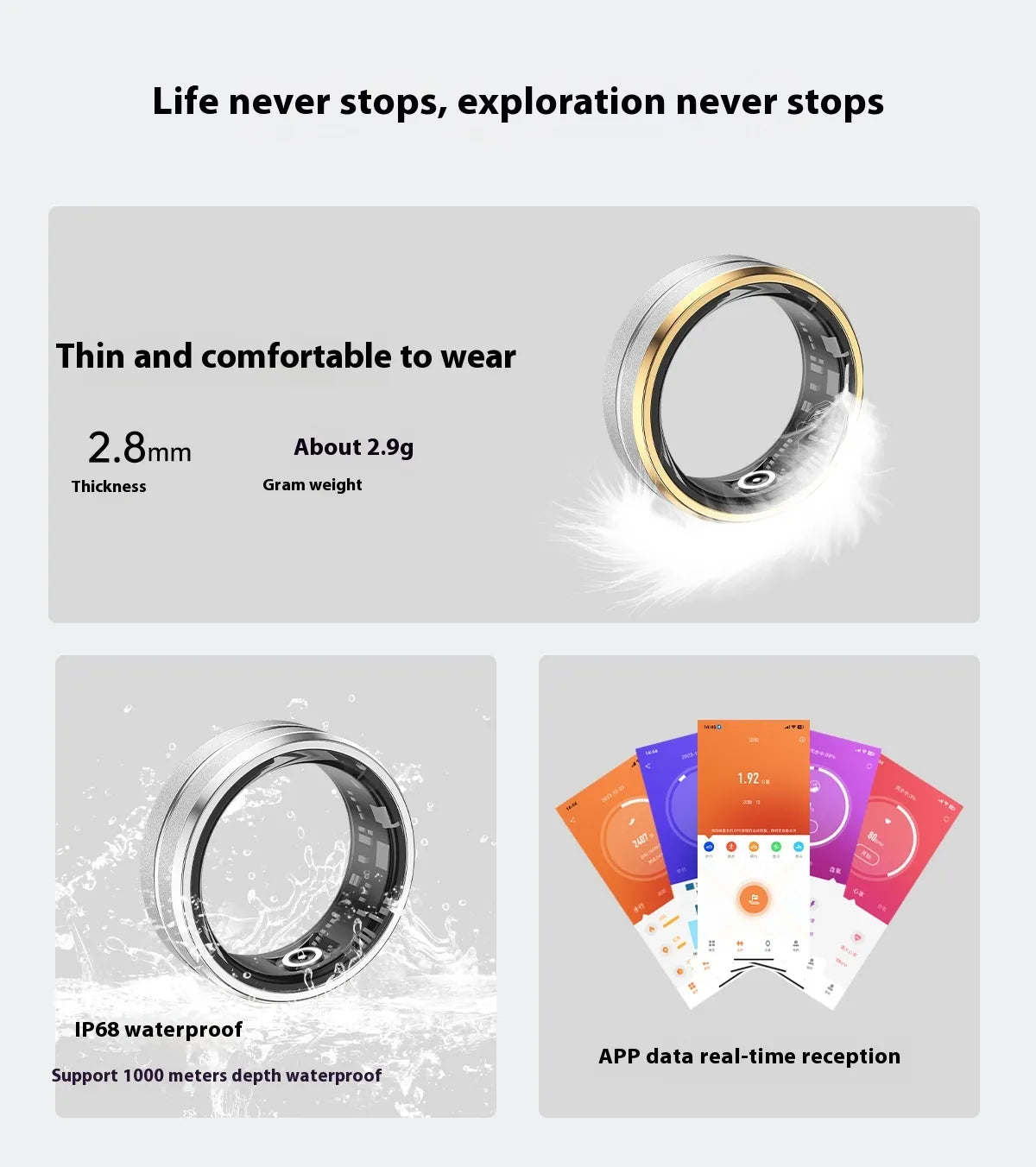 Cadence Ring Pro