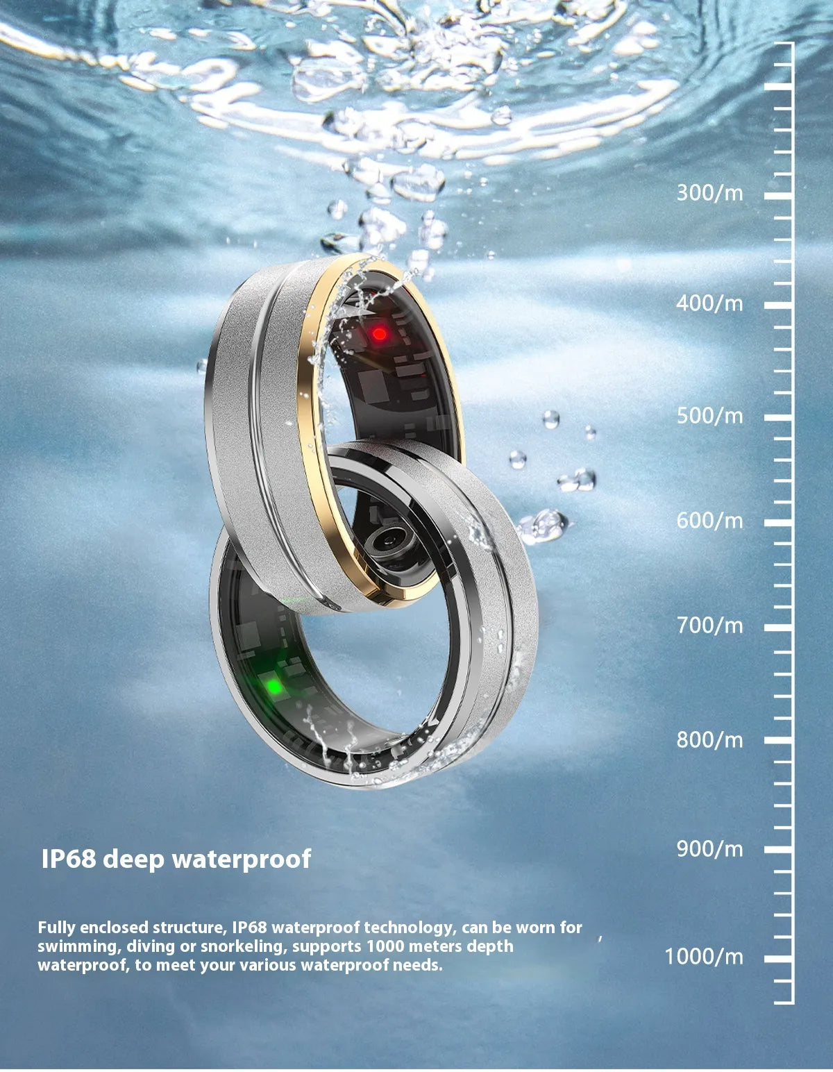Cadence Ring Pro